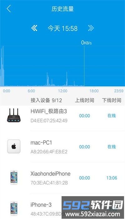 极路由app手机客户端截图4