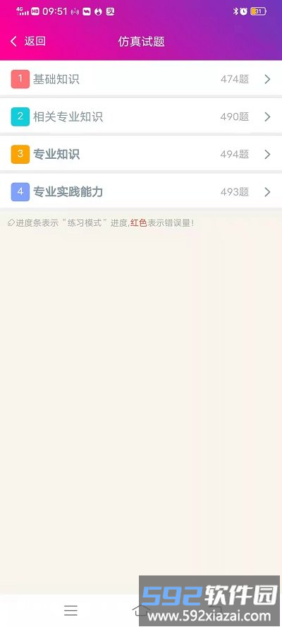 康复医学治疗技术士学习软件截图2