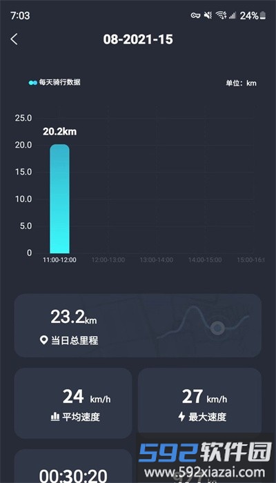 乐骑智能电动滑板车官方版截图3
