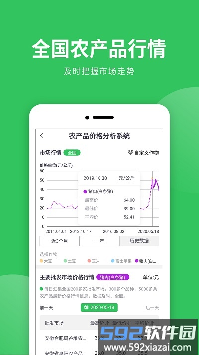 慧种田农业综合服务平台截图3