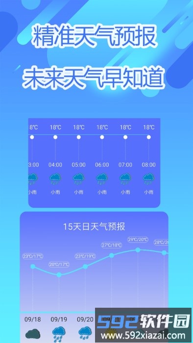 实时气象app截图3