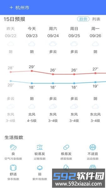 必看天气预报截图2