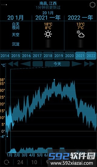 eweather hd安卓版截图3