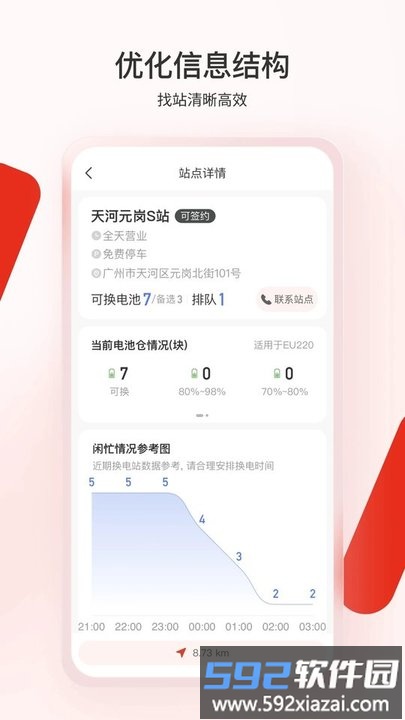 奥动电吧app手机版(改名奥动换电)截图2