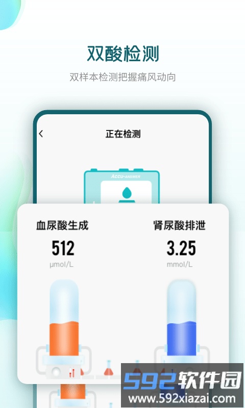 知痛风app截图2