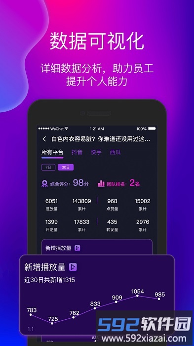艾视嘉app截图2