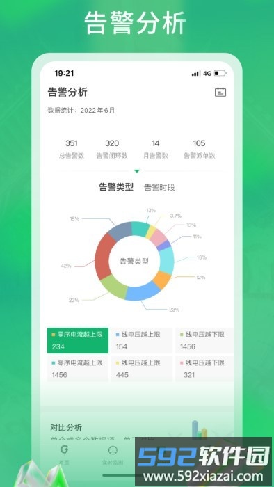极能能服app截图2