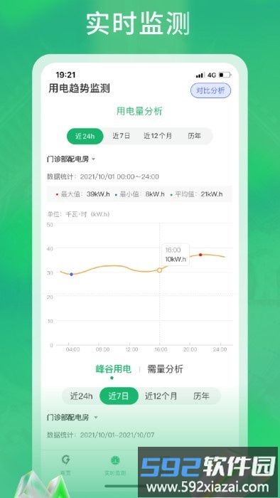 极能能服app截图4