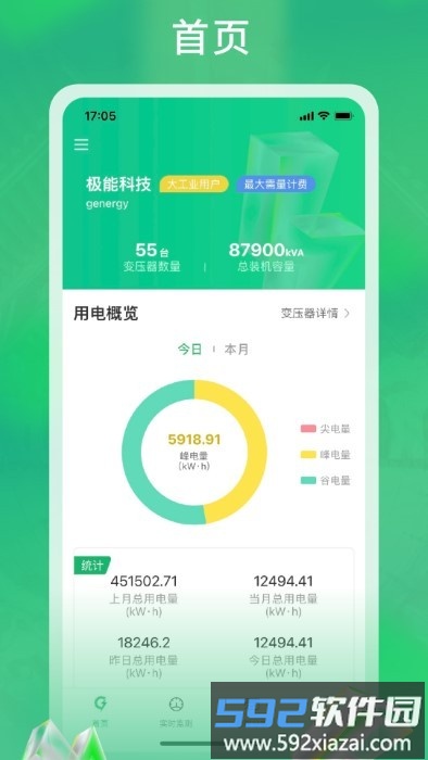 极能能服app截图5