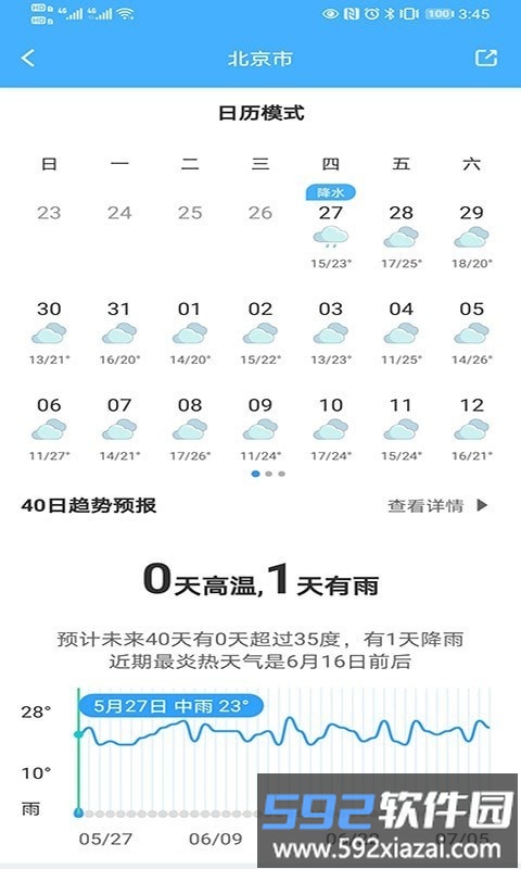 青芒天气app截图1