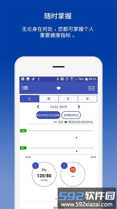 迈克大夫健康app截图1