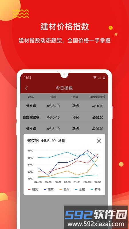 今日集采app截图2