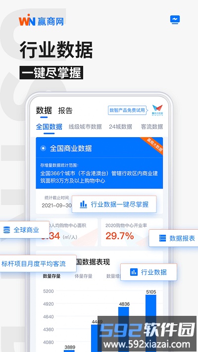 赢商网手机版截图3