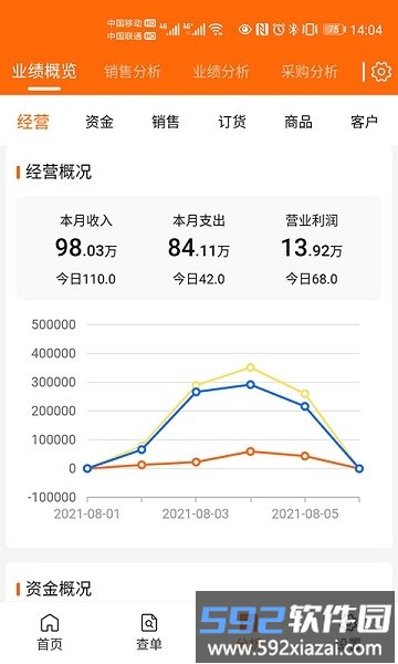 来肯企汇v2手机版截图3
