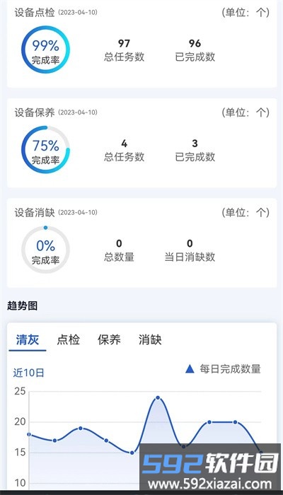 蓝天智维官方版截图1
