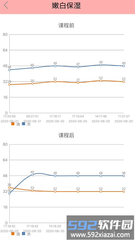 面膜神器软件截图1