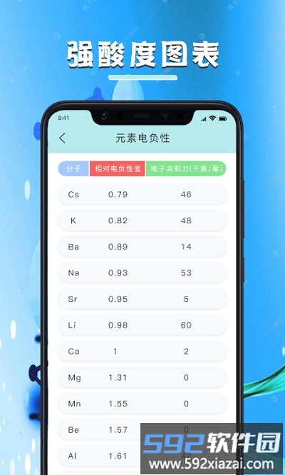 化学学习宝典官方版截图1