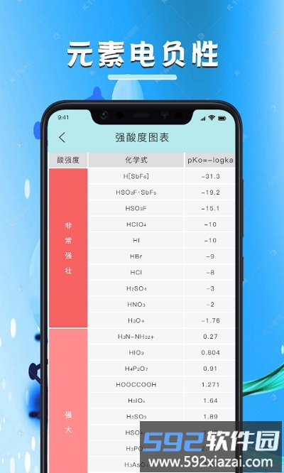 化学学习宝典官方版截图2
