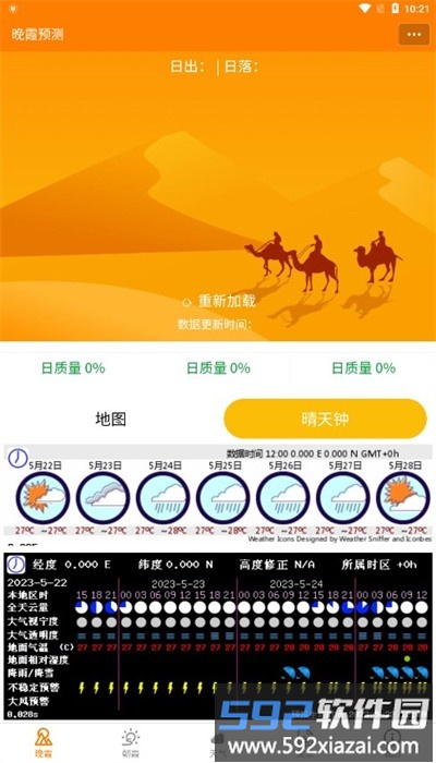 小岛天气预报手机版截图1