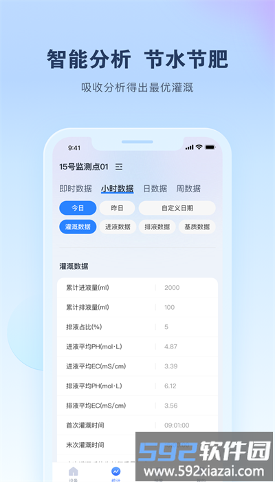 智能水肥监测手机版截图1