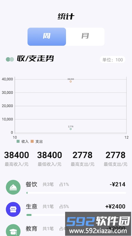 tokenpocket记账app截图1