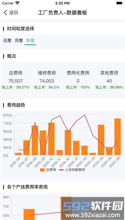 庞械易维安卓版截图3