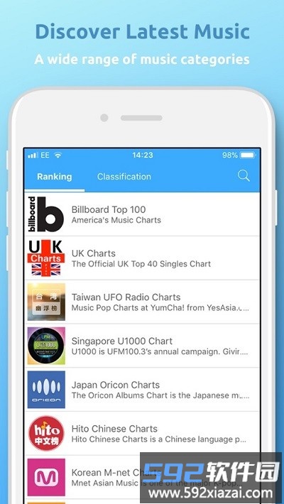 tunepro官方版截图3
