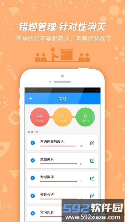 91up公务员考试手机版截图5