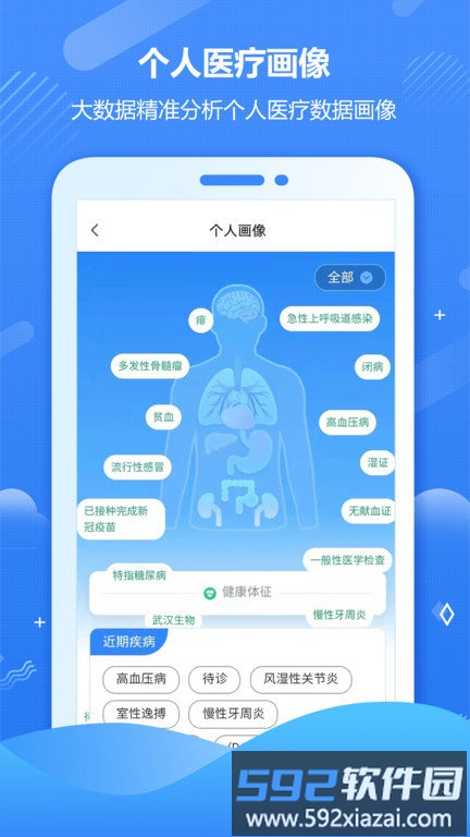 健康海南app截图1