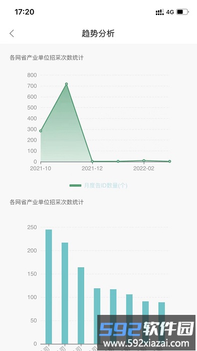 e电链通app截图2