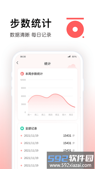 锦鲤计步软件截图4