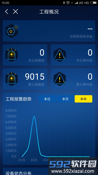 大全工业云app截图2