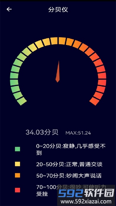 测距测量器app截图1