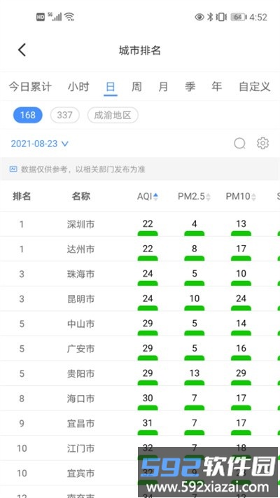 移动环保管家最新版截图2
