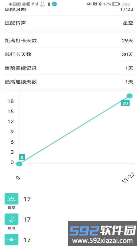 盈杨丰培最新版截图3