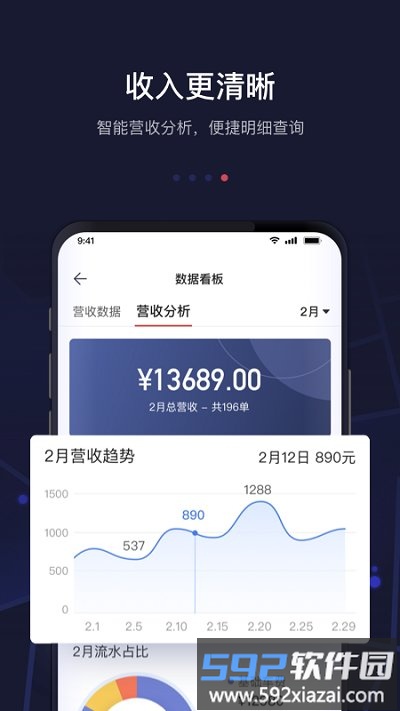 首汽约车司机端最新版本截图3