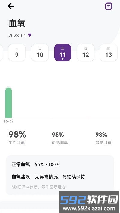 速糖app截图1