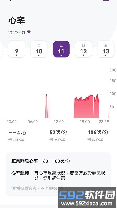 速糖app截图2