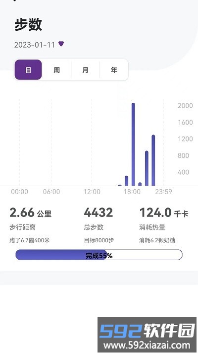 速糖app截图4