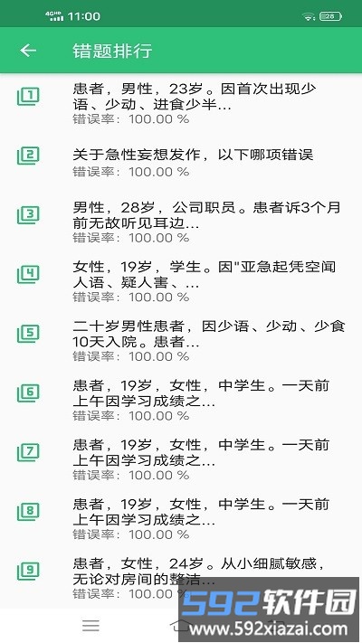 精神病学主治医师题库手机版截图1