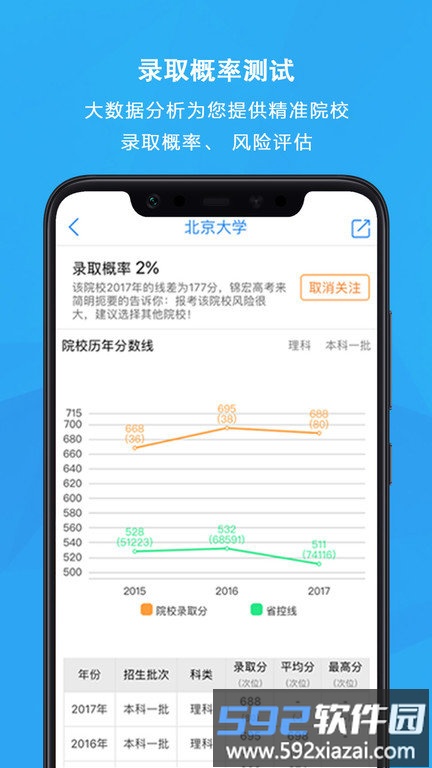 锦宏高考官方版截图2