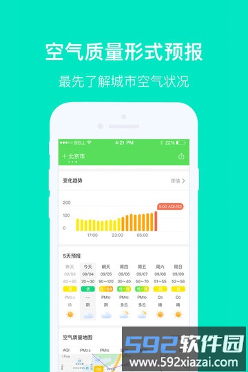 空气质量发布平台截图4