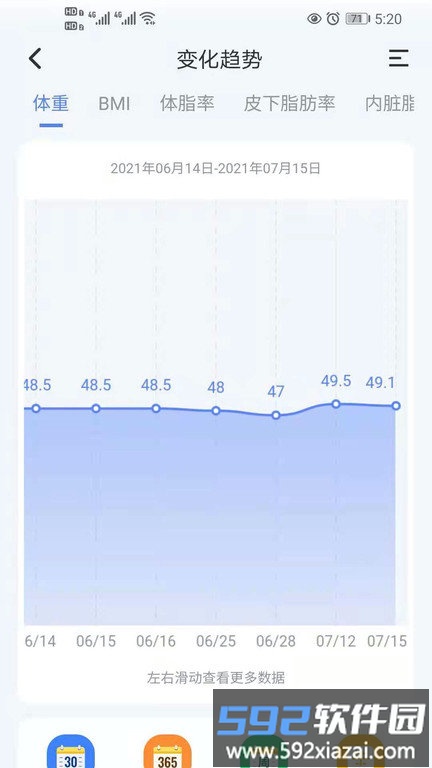 轻牛健康体脂秤软件截图2