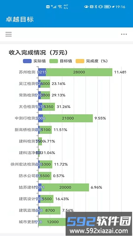 建研院bpm官方版截图3