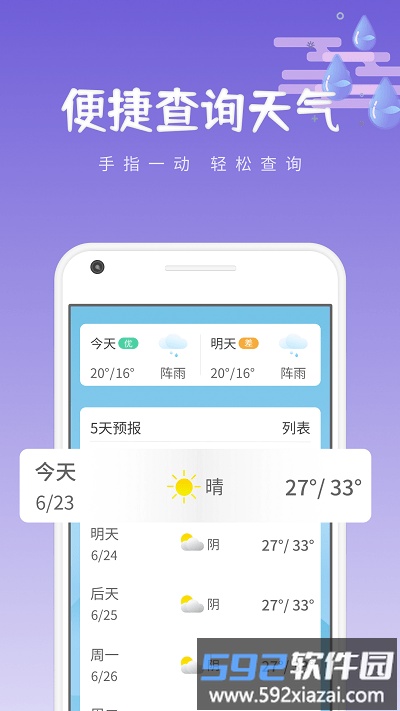 绪风气候预报最新版截图2