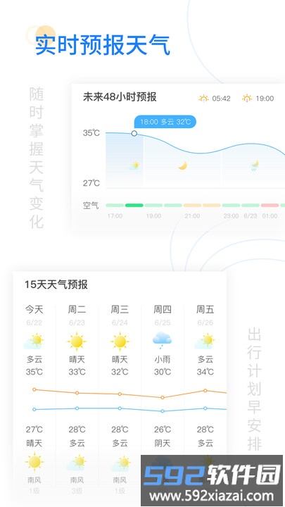 轻简实时天气官方版截图3