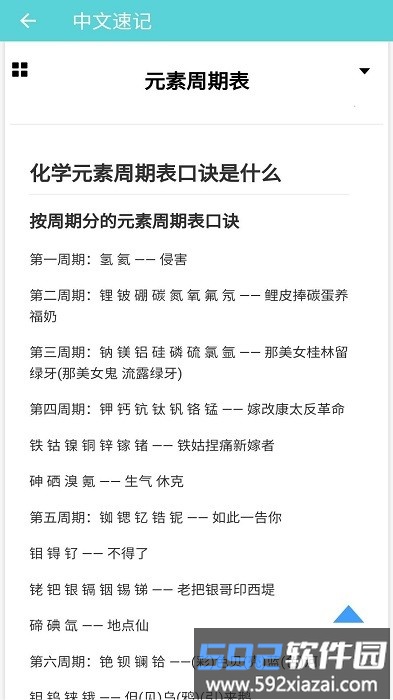 安果元素周期表app截图2