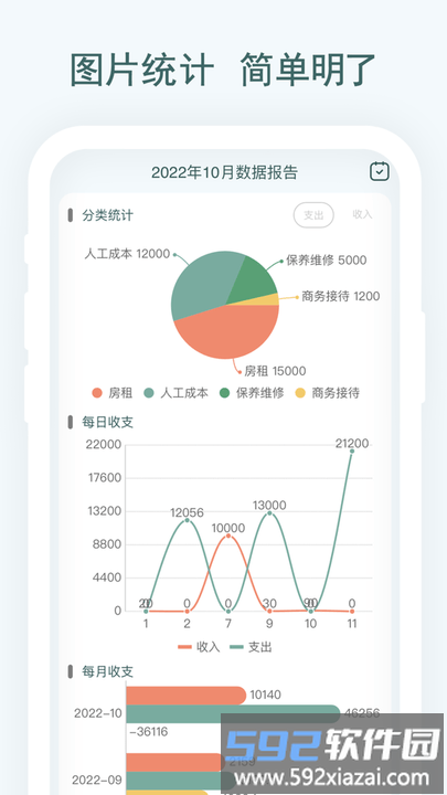 亲兄弟生意记账软件截图3