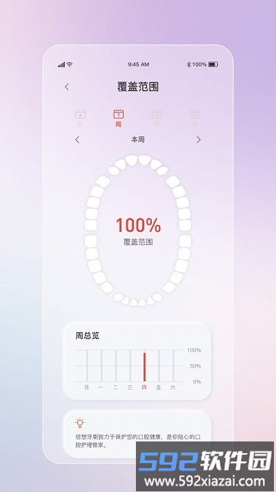 倍想app(智能牙刷)截图2