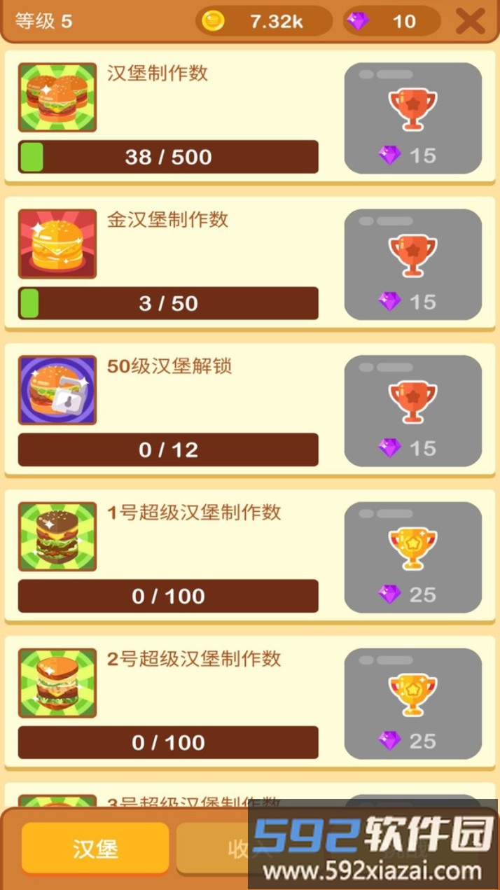 小小美食家